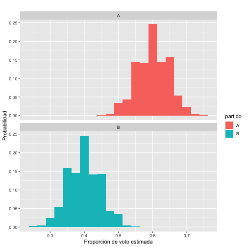 plot of chunk unnamed-chunk-1