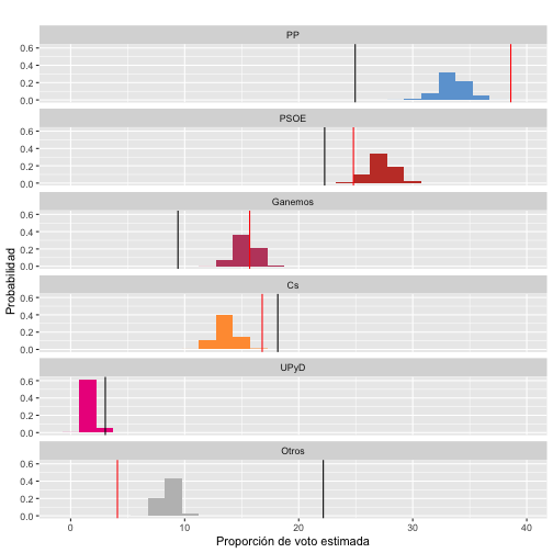 plot of chunk unnamed-chunk-4