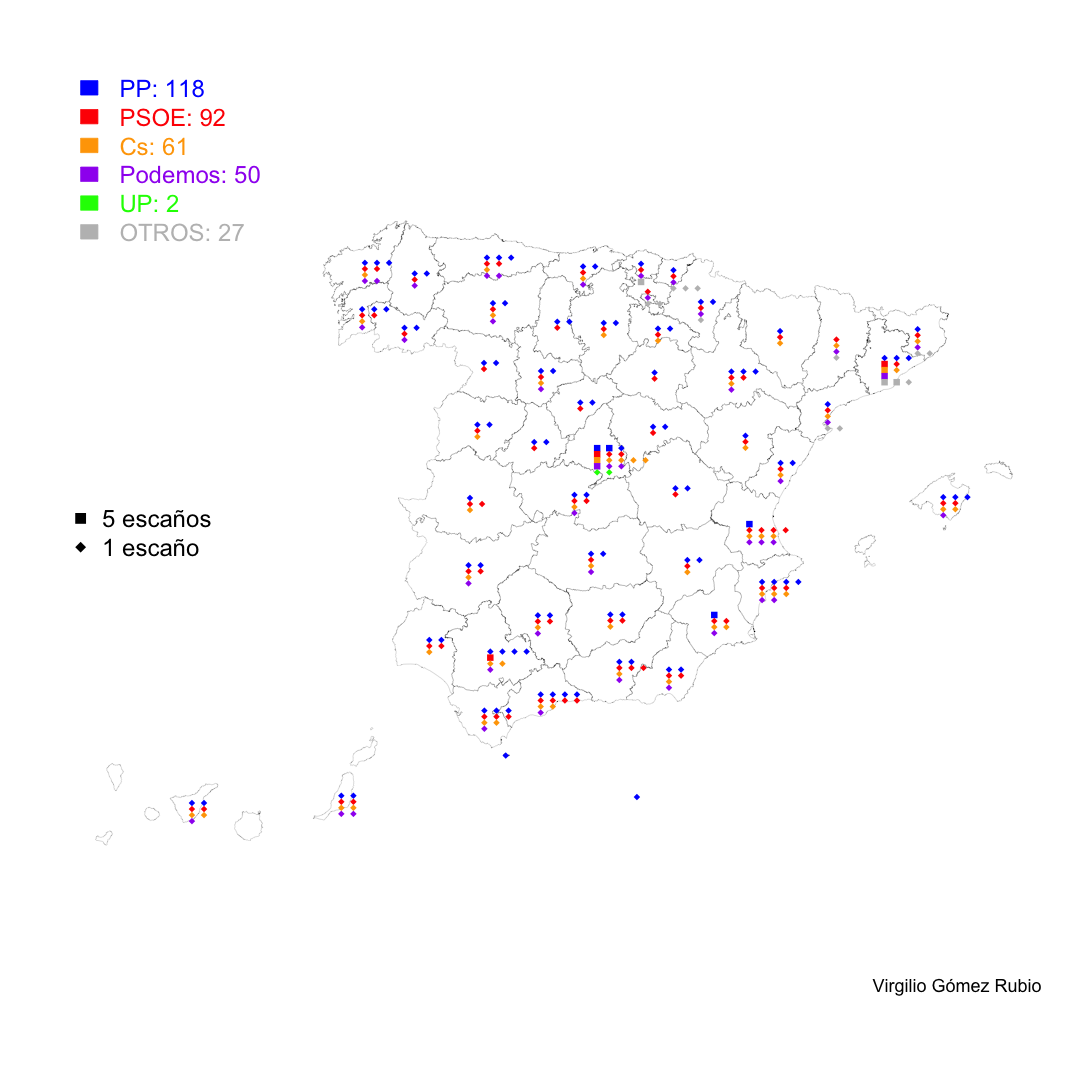 plot of chunk unnamed-chunk-3
