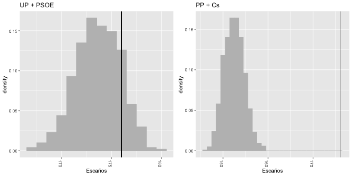 plot of chunk unnamed-chunk-6