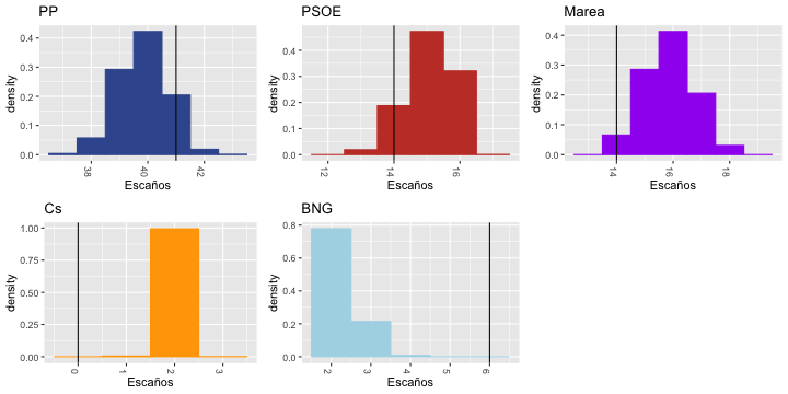 plot of chunk unnamed-chunk-11