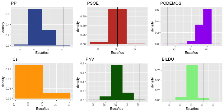 plot of chunk unnamed-chunk-11