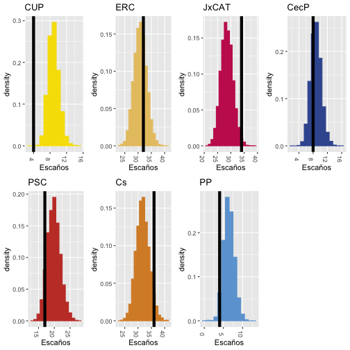 plot of chunk unnamed-chunk-13
