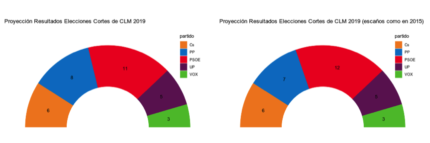plot of chunk unnamed-chunk-16