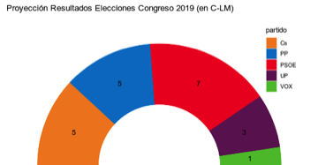 plot of chunk unnamed-chunk-17
