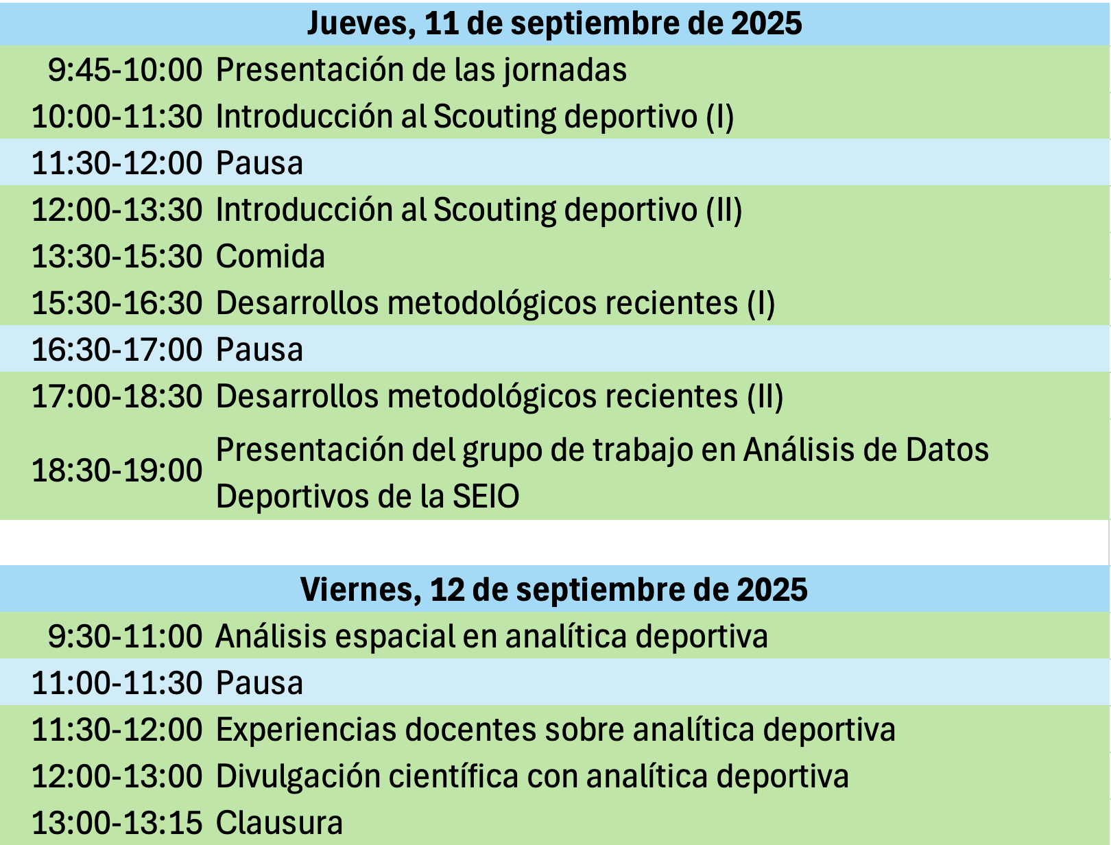 Programa de las jornadas.